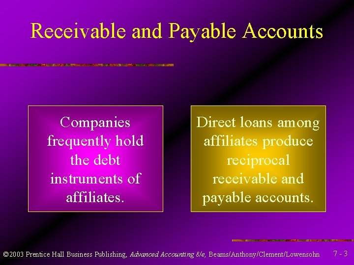 Receivable and Payable Accounts Companies frequently hold the debt instruments of affiliates. Direct loans