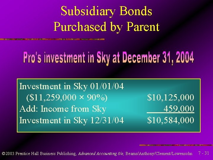 Subsidiary Bonds Purchased by Parent Investment in Sky 01/01/04 ($11, 259, 000 × 90%)