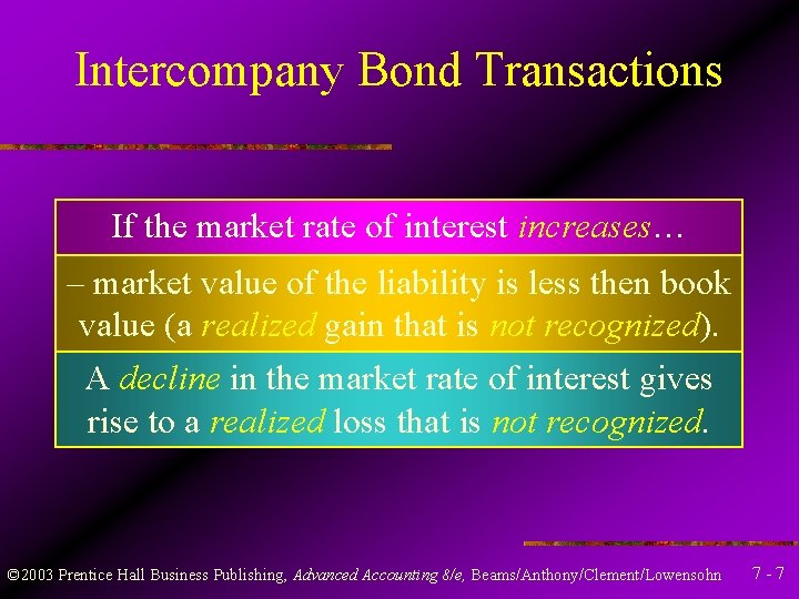 Intercompany Bond Transactions If the market rate of interest increases… – market value of