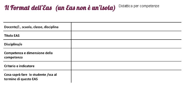 Didattica per competenze 