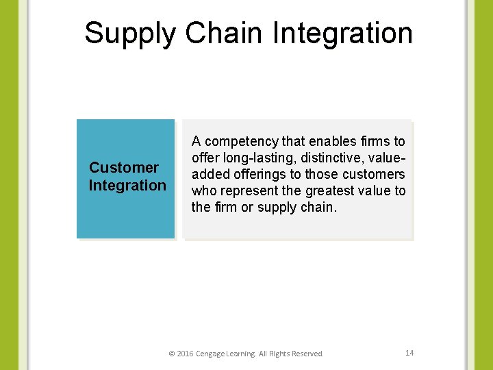 Supply Chain Integration Customer Integration A competency that enables firms to offer long-lasting, distinctive,