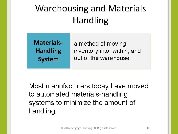 Warehousing and Materials Handling Materials. Handling System a method of moving inventory into, within,