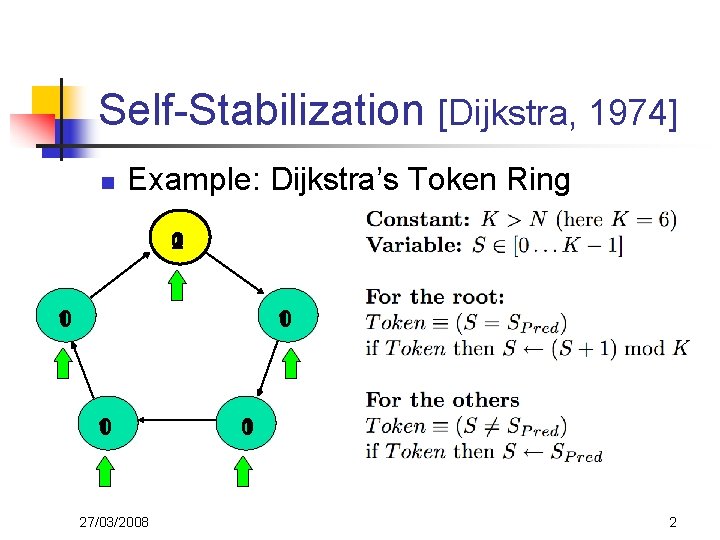 Self-Stabilization [Dijkstra, 1974] n Example: Dijkstra’s Token Ring 1 0 2 10 10 10