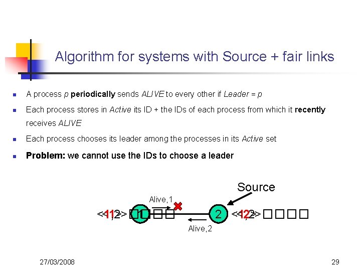 Algorithm for systems with Source + fair links n A process p periodically sends