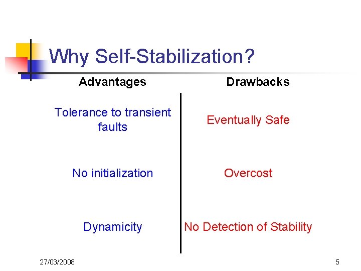 Why Self-Stabilization? Advantages Drawbacks Tolerance to transient faults Eventually Safe No initialization Overcost Dynamicity