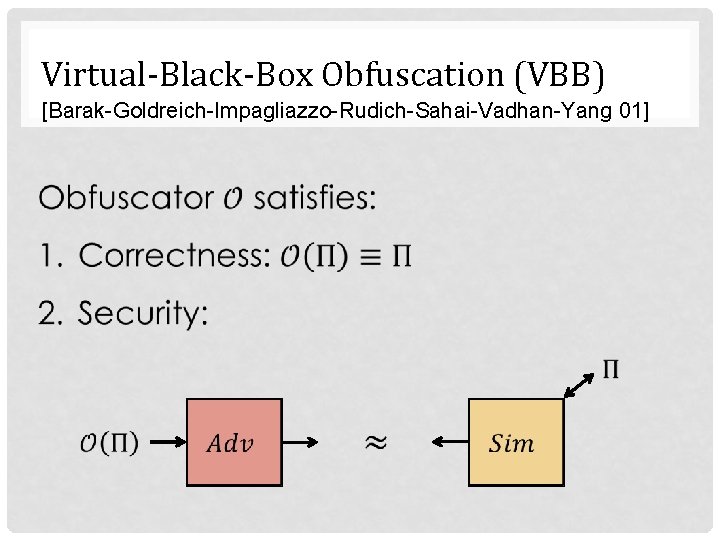 Virtual-Black-Box Obfuscation (VBB) [Barak-Goldreich-Impagliazzo-Rudich-Sahai-Vadhan-Yang 01] 