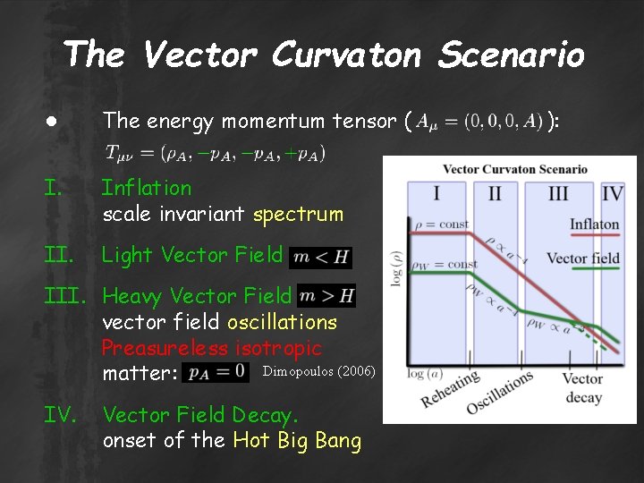 The Vector Curvaton Scenario ● The energy momentum tensor ( I. Inflation scale invariant