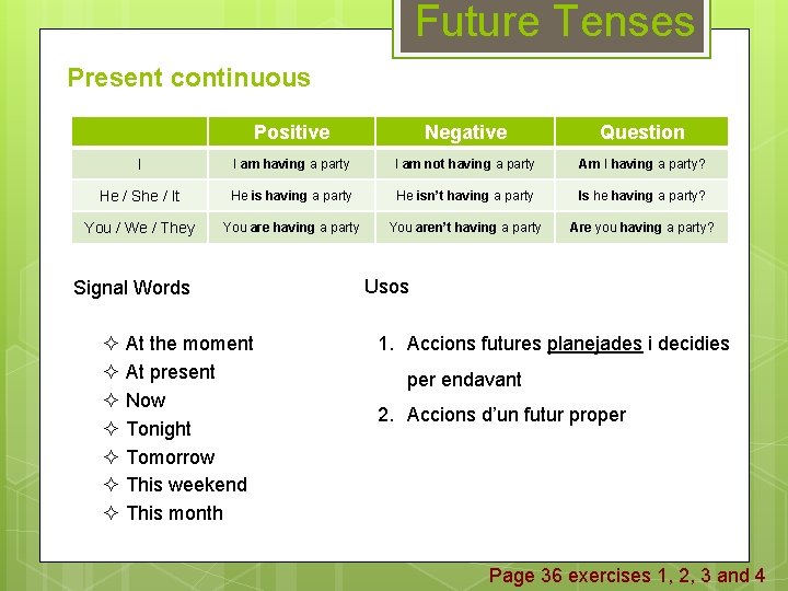 Future Tenses Present continuous Positive Negative Question I I am having a party I