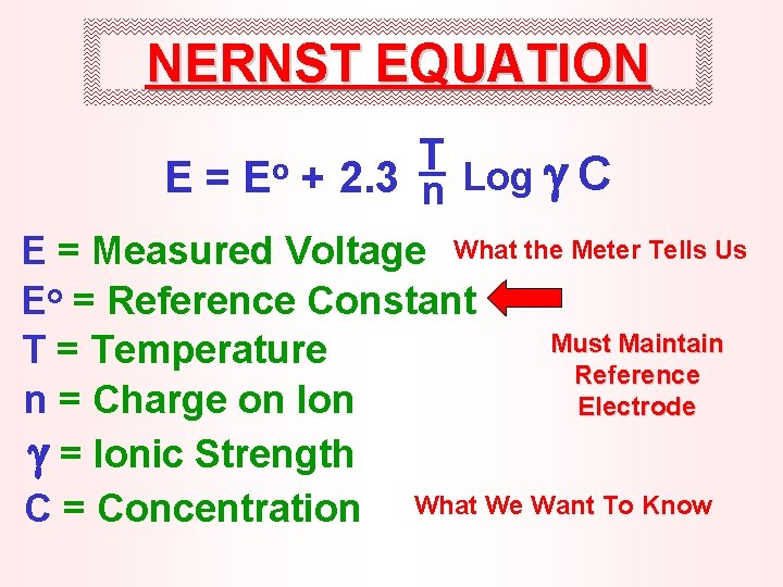 NERNST EQUATION E= Eo T Log C + 2. 3 n E = Measured