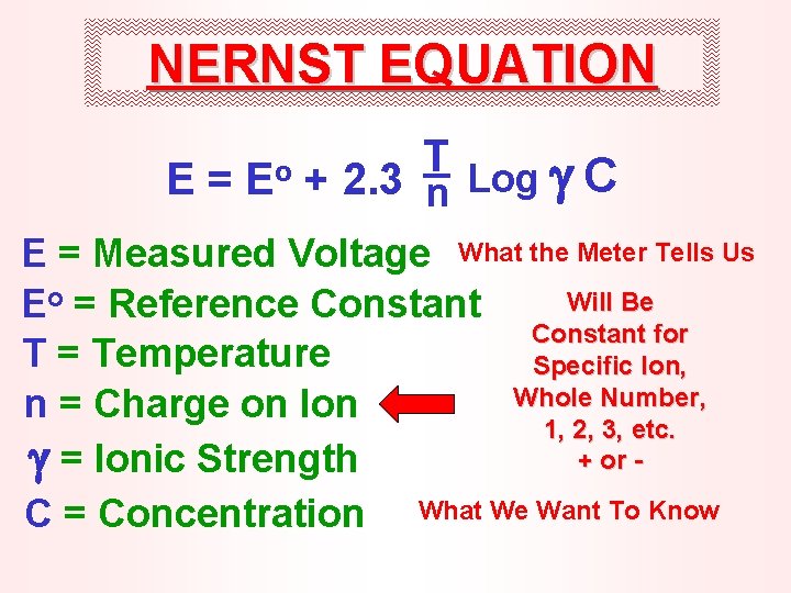 NERNST EQUATION E= Eo T Log C + 2. 3 n E = Measured