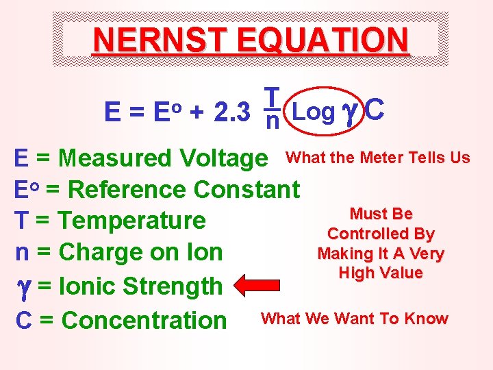 NERNST EQUATION E= Eo T Log C + 2. 3 n E = Measured