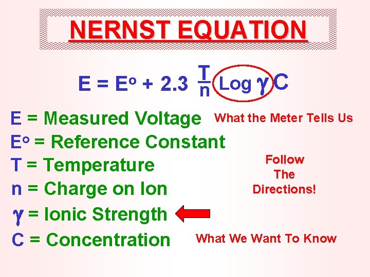 NERNST EQUATION E= Eo T Log C + 2. 3 n E = Measured