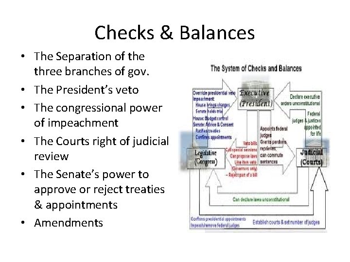 Checks & Balances • The Separation of the three branches of gov. • The