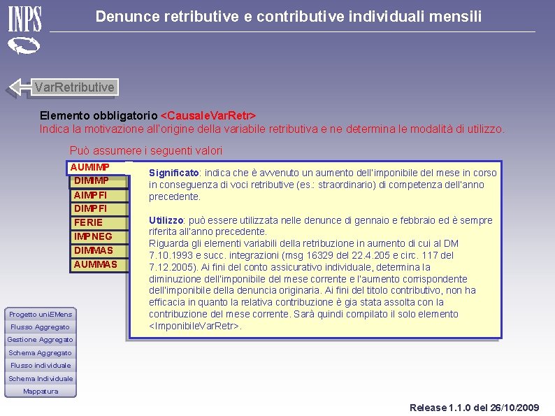 Denunce retributive e contributive individuali mensili Var. Retributive Elemento obbligatorio <Causale. Var. Retr> Indica