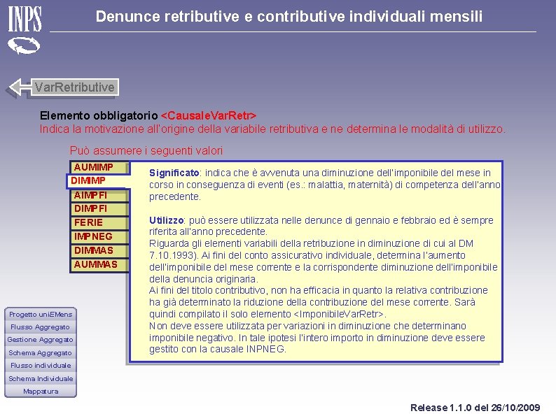 Denunce retributive e contributive individuali mensili Var. Retributive Elemento obbligatorio <Causale. Var. Retr> Indica