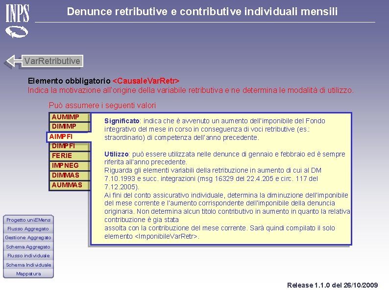 Denunce retributive e contributive individuali mensili Var. Retributive Elemento obbligatorio <Causale. Var. Retr> Indica