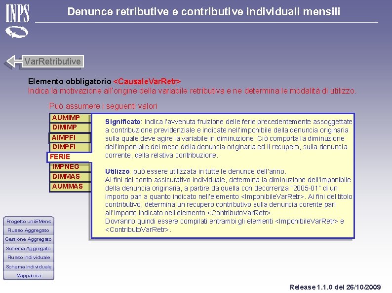 Denunce retributive e contributive individuali mensili Var. Retributive Elemento obbligatorio <Causale. Var. Retr> Indica