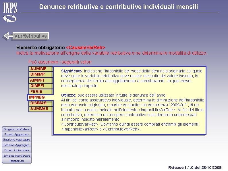 Denunce retributive e contributive individuali mensili Var. Retributive Elemento obbligatorio <Causale. Var. Retr> Indica