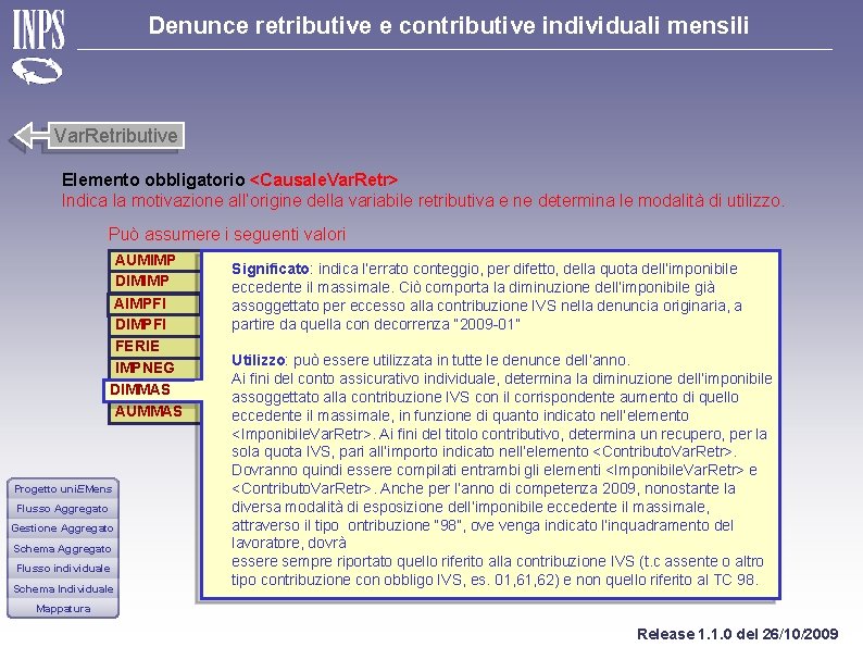 Denunce retributive e contributive individuali mensili Var. Retributive Elemento obbligatorio <Causale. Var. Retr> Indica