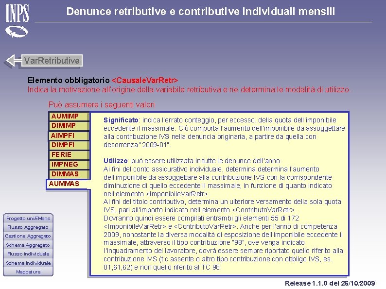 Denunce retributive e contributive individuali mensili Var. Retributive Elemento obbligatorio <Causale. Var. Retr> Indica