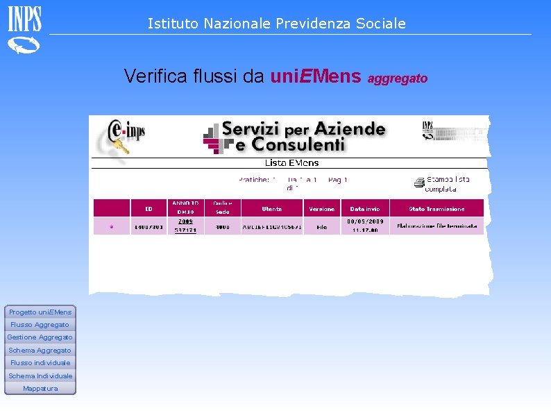 Istituto Nazionale Previdenza Sociale Verifica flussi da uni. EMens aggregato Progetto uni. EMens Flusso