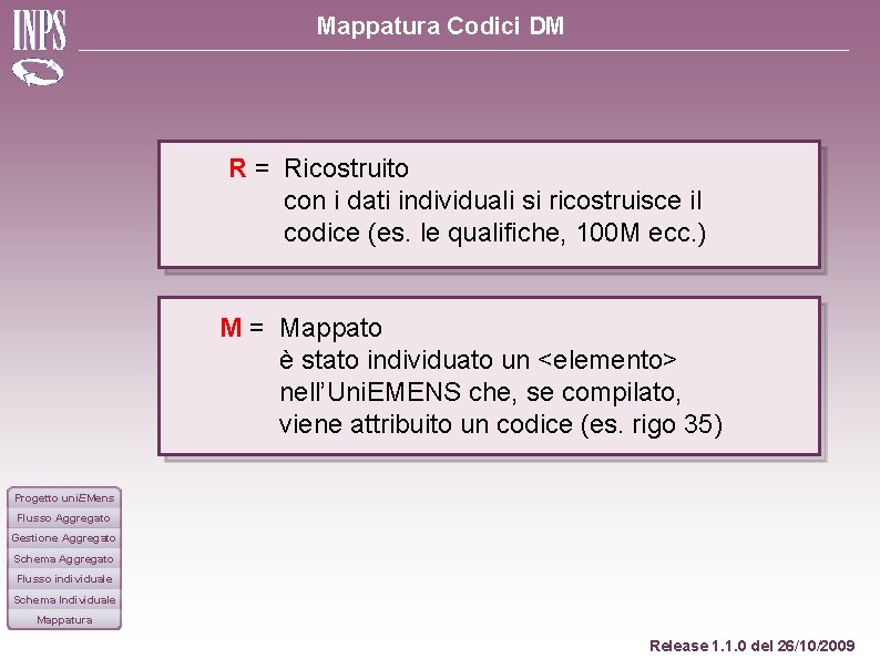 Mappatura Codici DM R = Ricostruito con i dati individuali si ricostruisce il codice