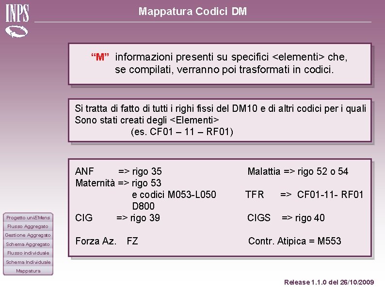 Mappatura Codici DM “M” informazioni presenti su specifici <elementi> che, se compilati, verranno poi