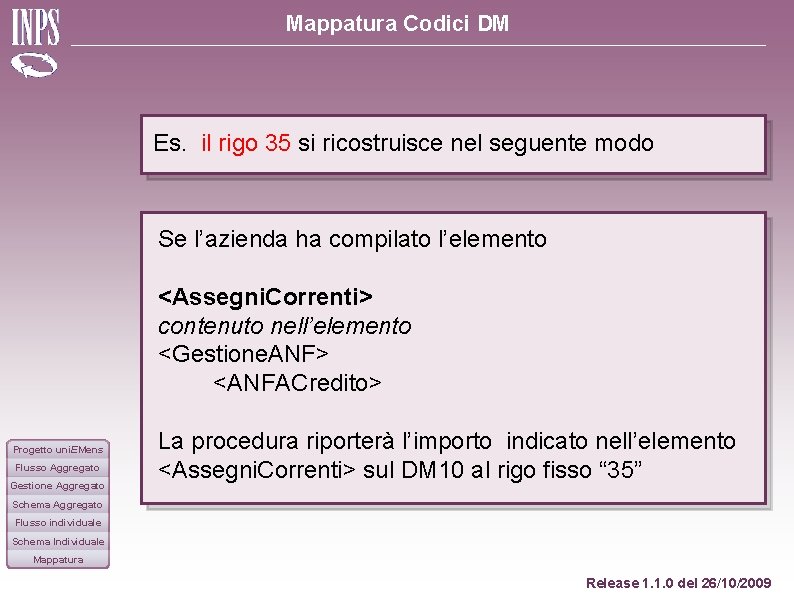 Mappatura Codici DM Es. il rigo 35 si ricostruisce nel seguente modo Se l’azienda