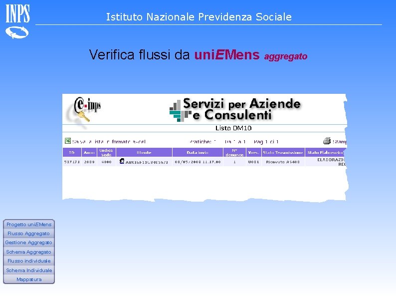 Istituto Nazionale Previdenza Sociale Verifica flussi da uni. EMens aggregato Progetto uni. EMens Flusso