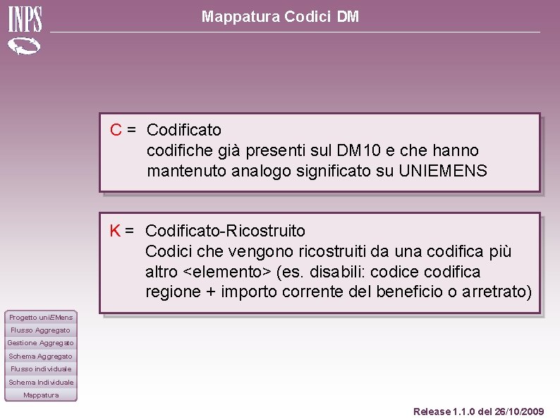 Mappatura Codici DM C = Codificato codifiche già presenti sul DM 10 e che