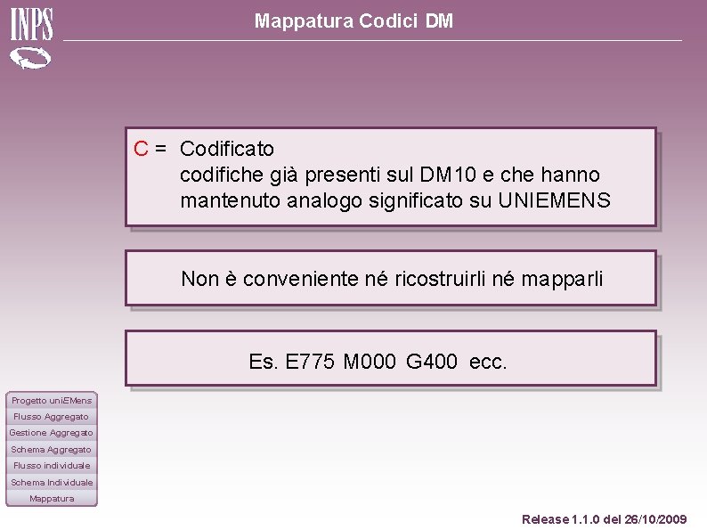 Mappatura Codici DM C = Codificato codifiche già presenti sul DM 10 e che