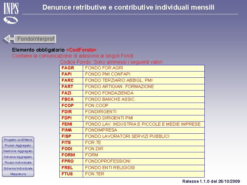 Denunce retributive e contributive individuali mensili Fondo. Interprof Elemento obbligatorio <Cod. Fondo> Contiene la