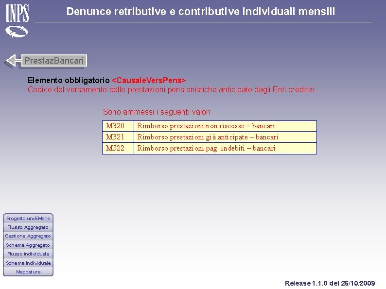 Denunce retributive e contributive individuali mensili Prestaz. Bancari Elemento obbligatorio <Causale. Vers. Pens> Codice