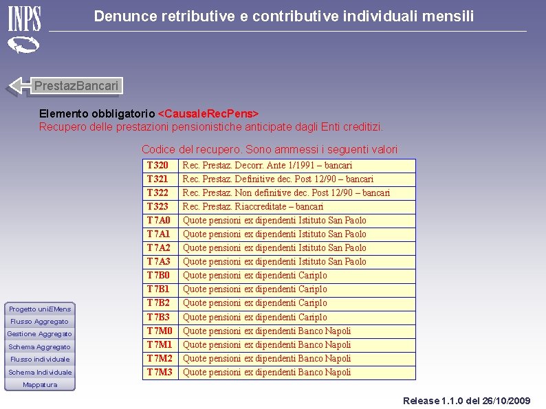 Denunce retributive e contributive individuali mensili Prestaz. Bancari Elemento obbligatorio <Causale. Rec. Pens> Recupero