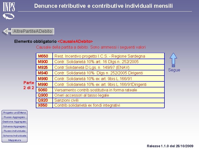 Denunce retributive e contributive individuali mensili Altre. Partite. ADebito Elemento obbligatorio <Causale. ADebito> Causale