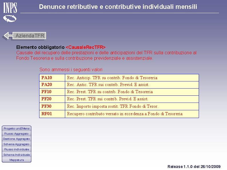 Denunce retributive e contributive individuali mensili Azienda. TFR Elemento obbligatorio <Causale. Rec. TFR> Causale