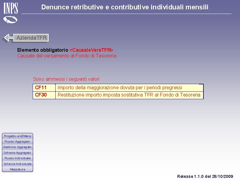 Denunce retributive e contributive individuali mensili Azienda. TFR Elemento obbligatorio <Causale. Vers. TFR> Causale