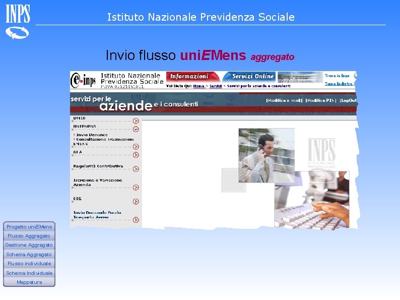 Istituto Nazionale Previdenza Sociale Invio flusso uni. EMens aggregato Progetto uni. EMens Flusso Aggregato