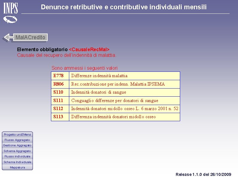 Denunce retributive e contributive individuali mensili Mal. ACredito Elemento obbligatorio <Causale. Rec. Mal> Causale