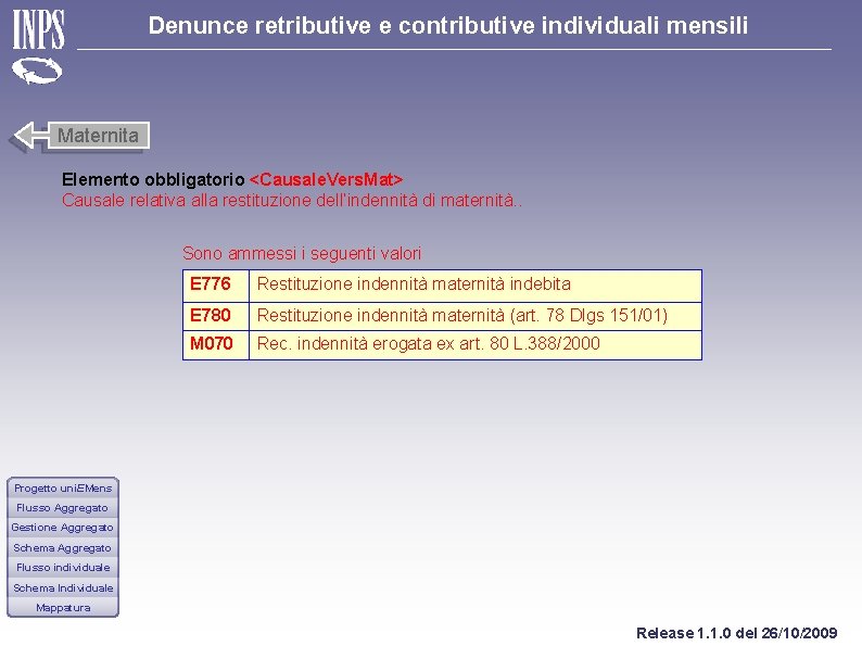 Denunce retributive e contributive individuali mensili Maternita Elemento obbligatorio <Causale. Vers. Mat> Causale relativa