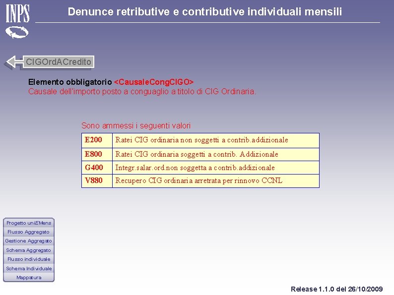 Denunce retributive e contributive individuali mensili CIGOrd. ACredito Elemento obbligatorio <Causale. Cong. CIGO> Causale