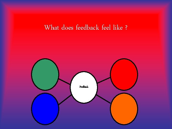 What does feedback feel like ? Feedback 