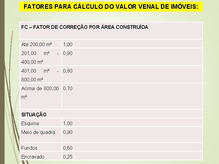 FATORES PARA CÁLCULO DO VALOR VENAL DE IMÓVEIS: FC – FATOR DE CORREÇÃO POR