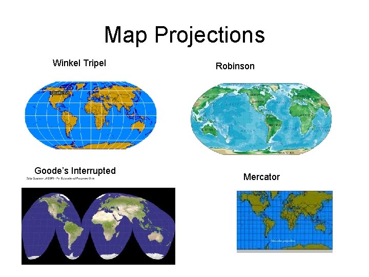 Map Projections Winkel Tripel Goode’s Interrupted Robinson Mercator 