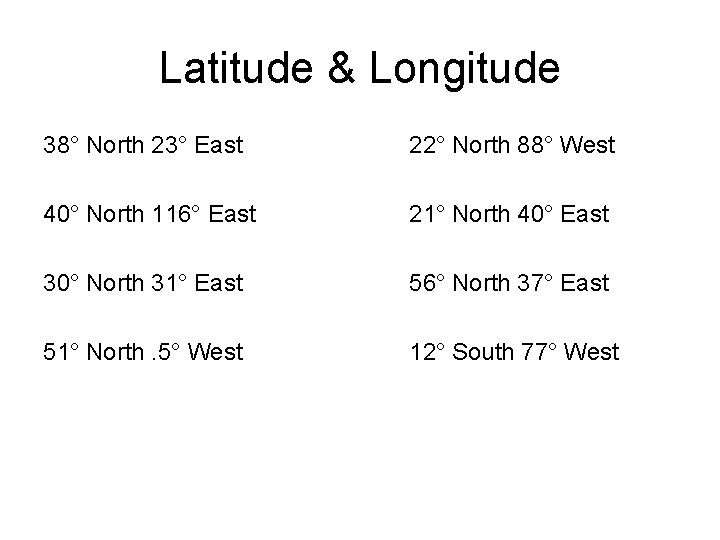 Latitude & Longitude 38° North 23° East 22° North 88° West 40° North 116°