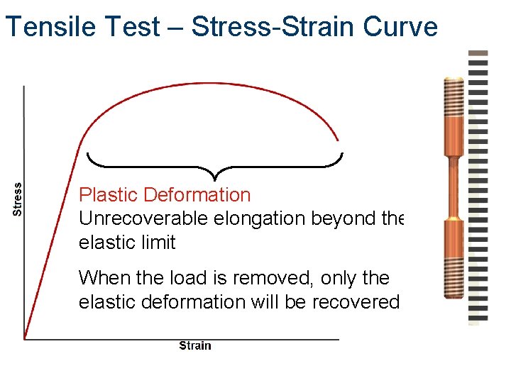 Tensile Test – Stress-Strain Curve Plastic Deformation Unrecoverable elongation beyond the elastic limit When Tensile Test – Stress-Strain Curve Plastic Deformation Unrecoverable elongation beyond the elastic limit When