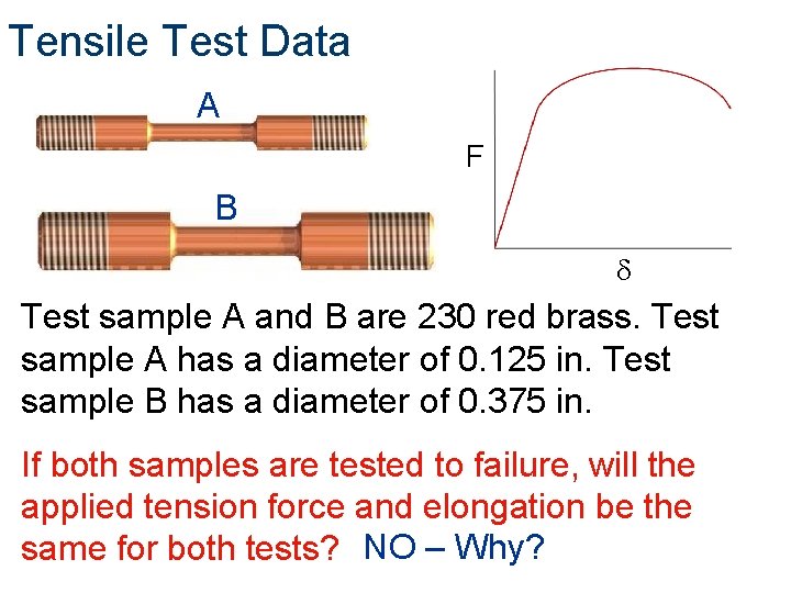 Tensile Test Data A F B d Test sample A and B are 230