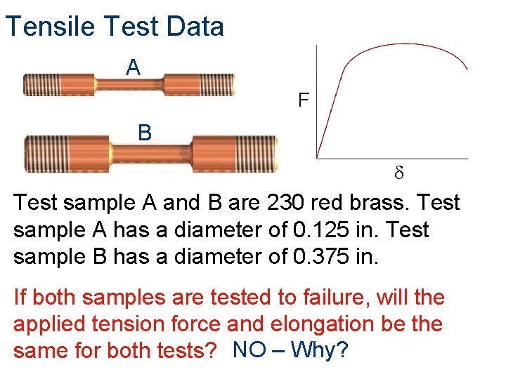 Tensile Test Data A F B d Test sample A and B are 230 Tensile Test Data A F B d Test sample A and B are 230