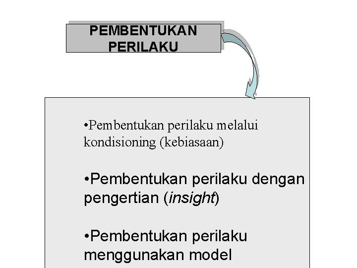 PEMBENTUKAN PERILAKU • Pembentukan perilaku melalui kondisioning (kebiasaan) • Pembentukan perilaku dengan pengertian (insight)