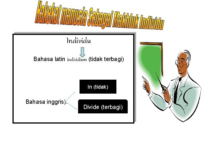 Individu Bahasa latin individium (tidak terbagi) In (tidak) Bahasa inggris). Divide (terbagi) 